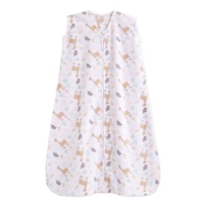 import placeholder for 2131